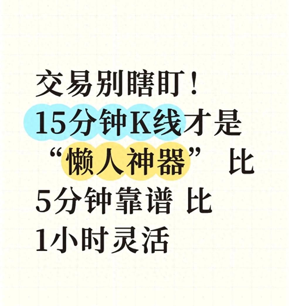 炒股 速涨率_5分钟K线陷阱_15分钟K线