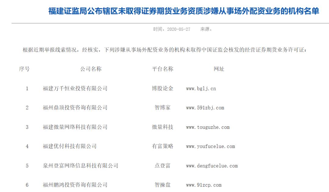 股票配资百倍_场外配资杠杆风险_场外配资黑名单