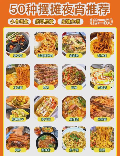 夜市小吃摊推荐_夜市摆摊赚钱小吃_摆摊卖什么小吃赚钱