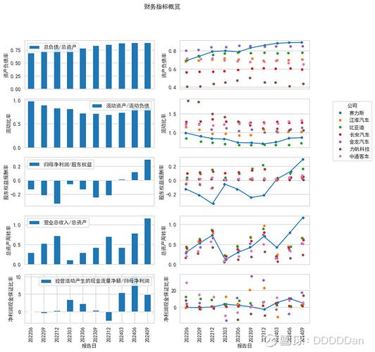 赛为智能股票分析_赛为智能2014年半年度报告_赛为智能城市轨道交通智能化系统收入增长