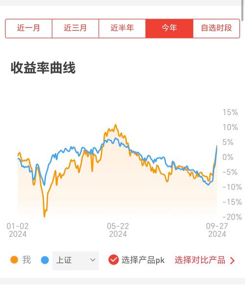 赛为智能城市轨道交通智能化系统收入增长_赛为智能2014年半年度报告_赛为智能股票分析