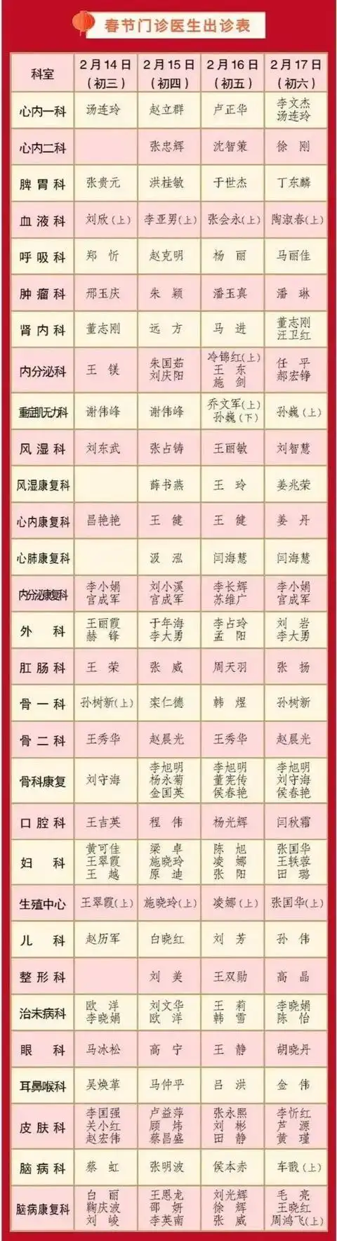 沈阳春节医院门急诊安排_沈阳第一大道营业时间_沈阳春节商超营业时间表