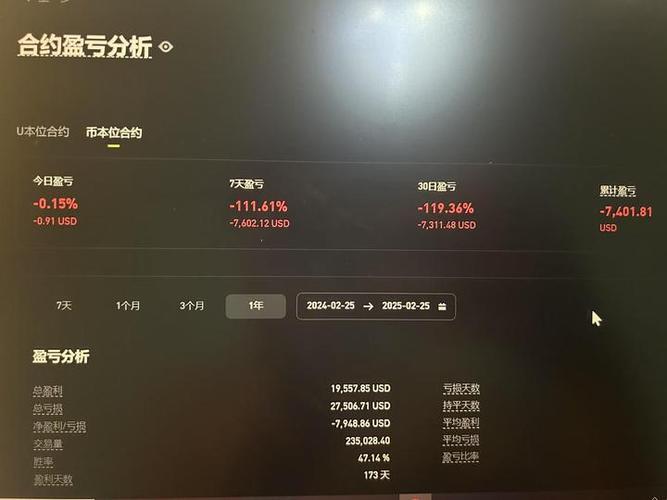 P2P监管清退转型金融科技 拍拍贷信也科技担保模式风险e租宝案例分析善林金融超级放贷人类资产证券化P2P平台风险监管制度投资者专业性不足征信体系体制不_善林金融旗下贷款产品