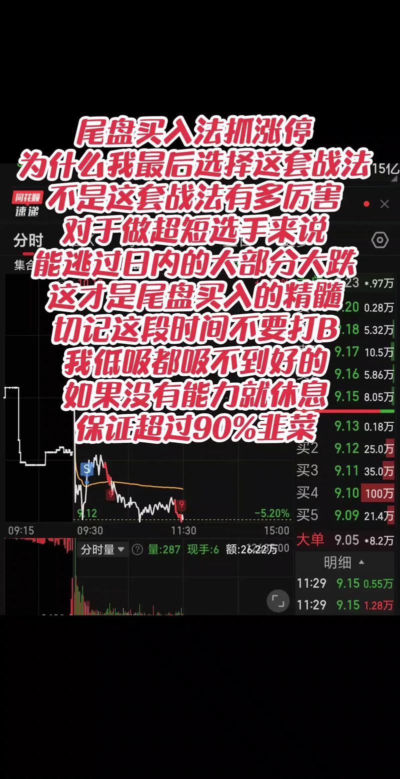 集合竞价选股技巧_股票收盘前买入_A股最佳买卖时间窗口