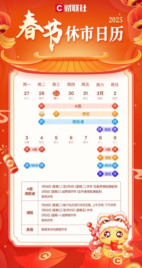 中国证监会2025年节假日休市通知_股市放假安排2025最新通知_上海证券交易所2025年节假日休市安排