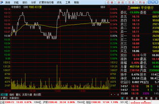 怎么网上开户炒股_渤海证券开户流程_股票交易规则