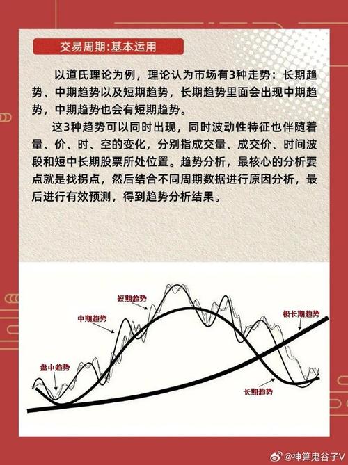 新股民亏损原因大揭秘！专业知识、交易频率与情绪管理都有关