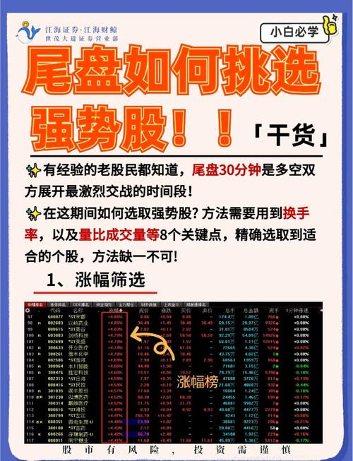 超短交易尾盘选股法_精准预判次日热点选股_股票收盘前买入