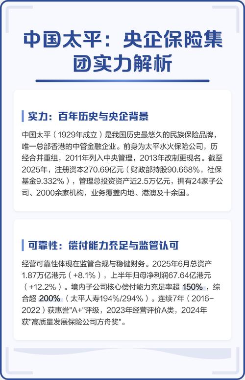 中国太平保险集团有限责任公司历史沿革_中国太平保险集团有限责任公司发展历程_太平保险是央企吗