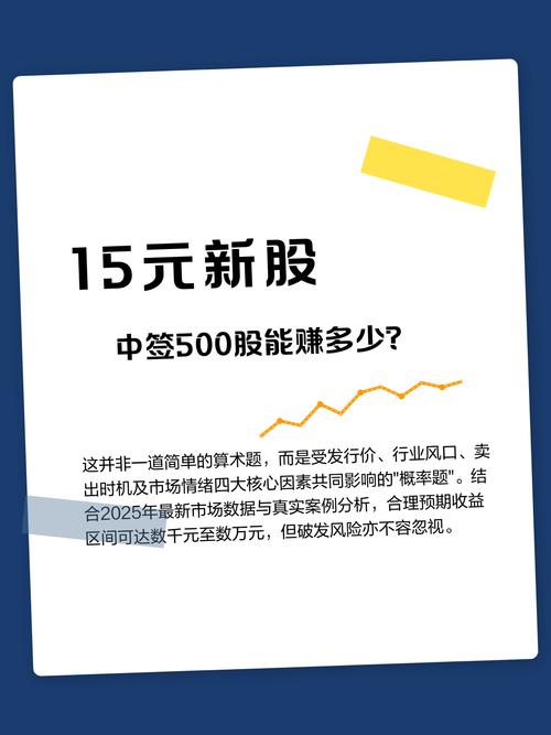 新股上市时间_新股卖出时机_股票买入多久后可卖出