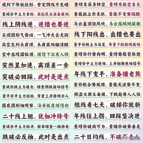 20万本金炒股有啥门道？冠军分享七句口诀助你避开亏损