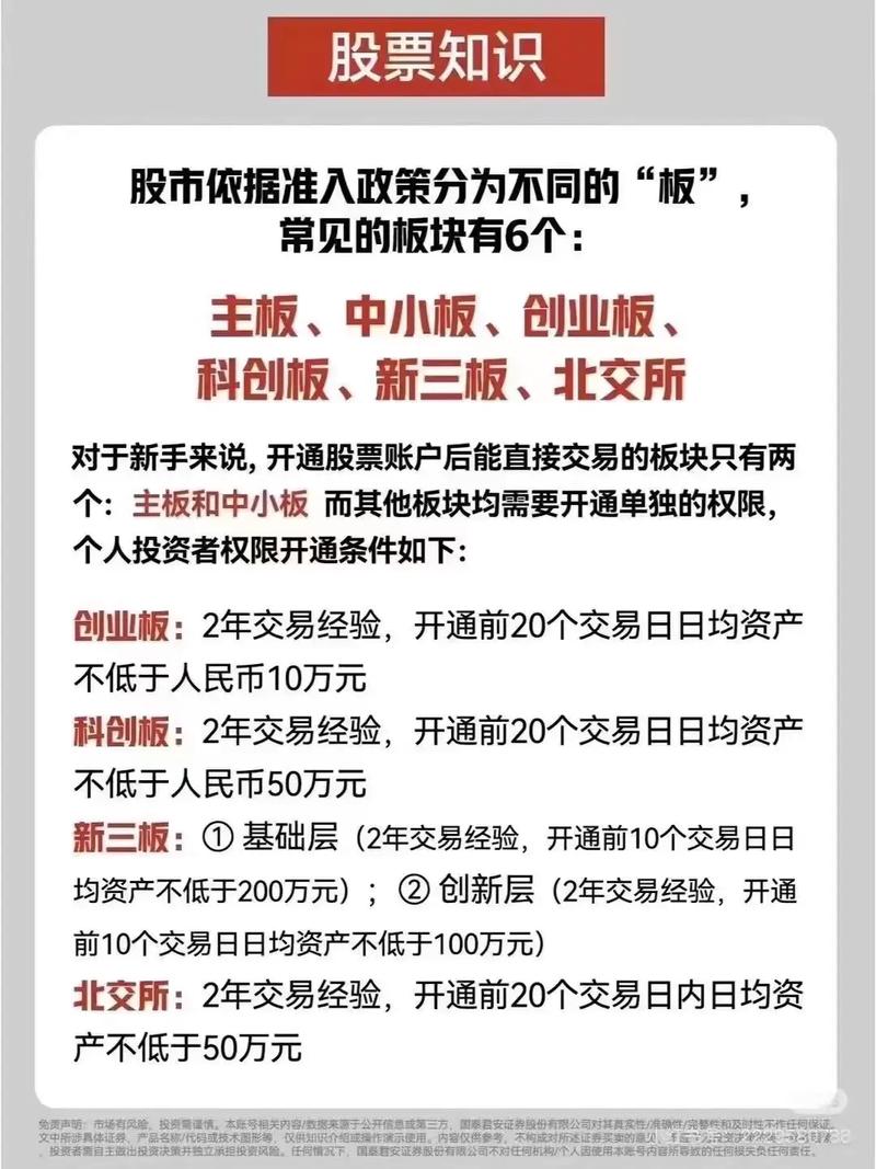 什么是没有股改的股票_老三板最新政策解读_老三板开通条件