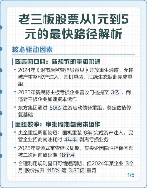 老三板开通条件_老三板最新政策解读_什么是没有股改的股票