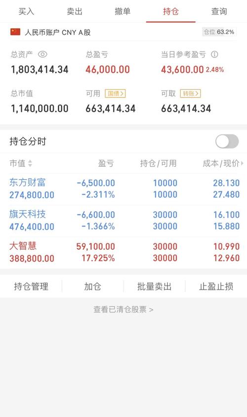 大智慧vip破解版安卓_东北证券大智慧手机版_大智慧手机版实时行情