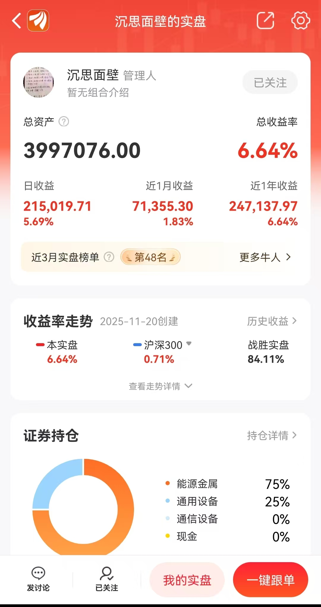 沪指高开跳水_A股五连阳_炒股必看的国产电影