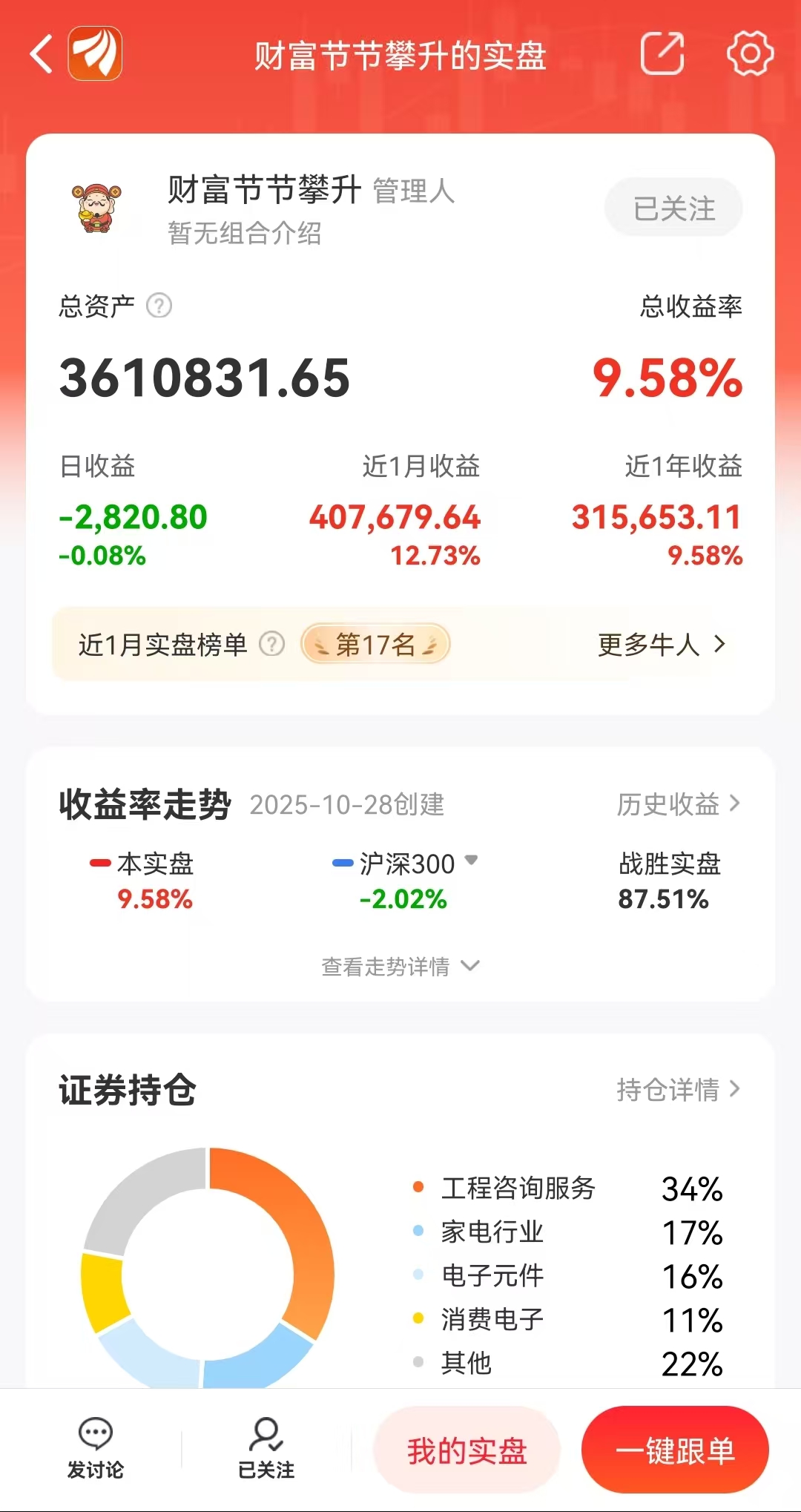 炒股必看的国产电影_A股五连阳_沪指高开跳水