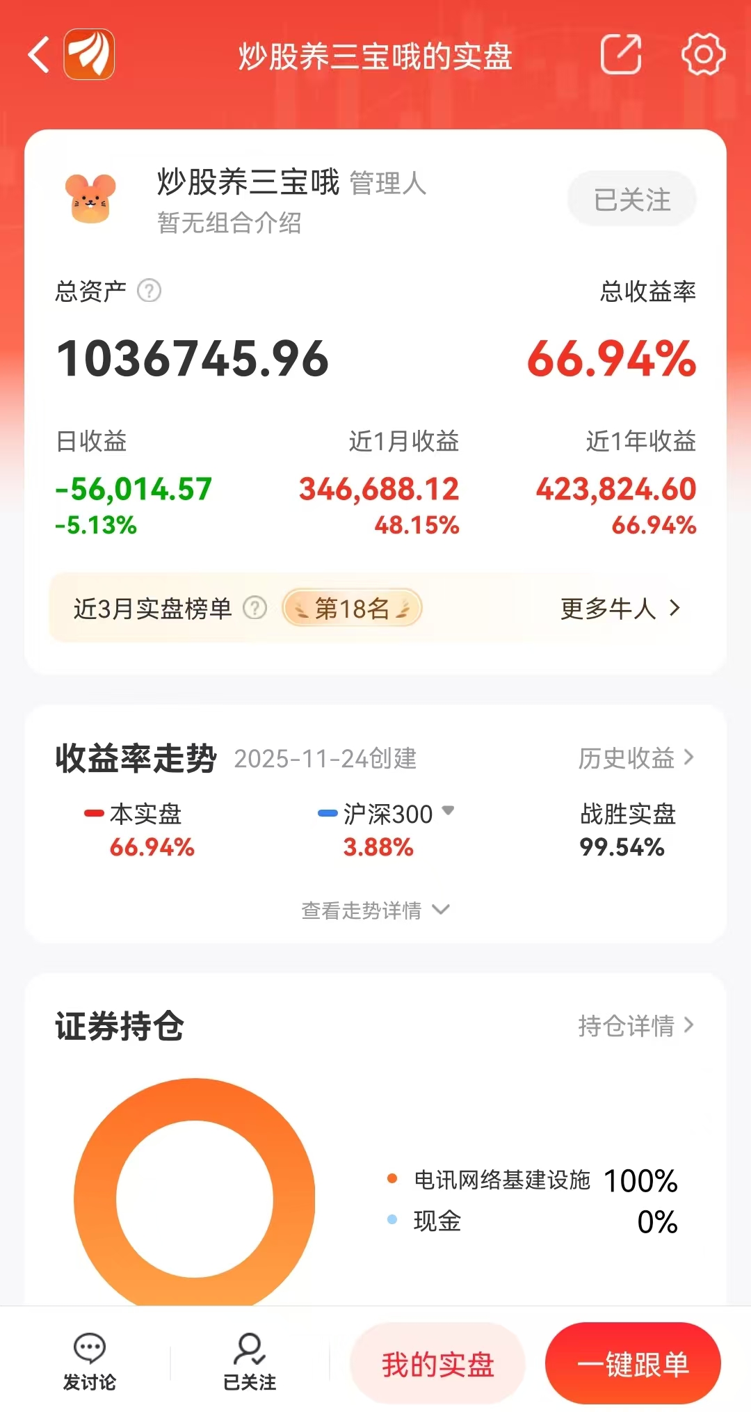 炒股必看的国产电影_沪指高开跳水_A股五连阳