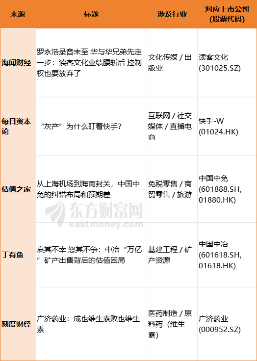 炒股必看的国产电影_沪指高开跳水_A股五连阳