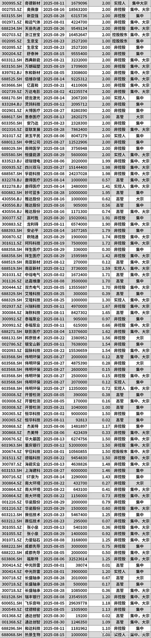 配资的风险_实盘可核验股票配资平台_正规股票配资平台风险