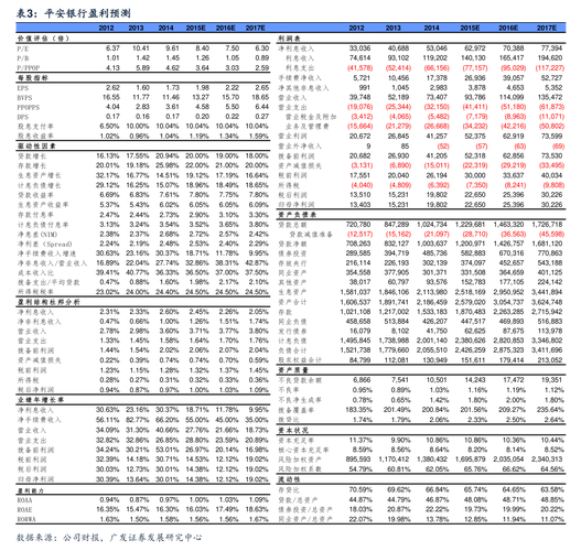 2025 年 DR 嘉诚国股价、市值及公司重要公告汇总