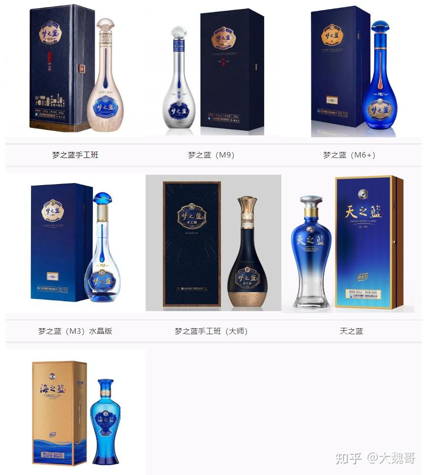 洋河蓝色经典产品价格_洋河白酒品牌介绍_洋河富贵满堂酒价格