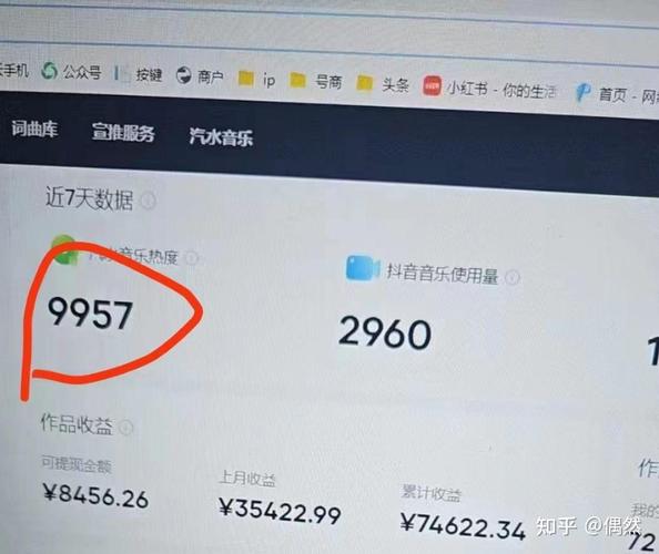 听歌外挂代挂服务_挂yy协议赚钱_音乐人计划刷量教程
