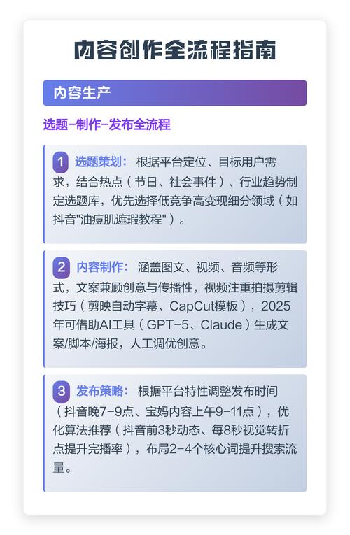 写小说赚钱指南：从创作到变现的完整流程分享