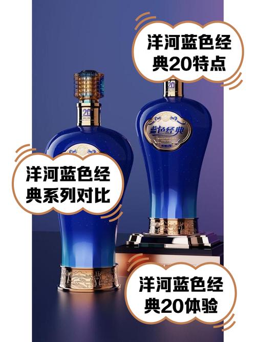洋河蓝色经典系列白酒介绍，含价格整理及档次对比