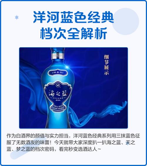 洋河蓝色经典系列价格_洋河富贵满堂酒价格_洋河蓝色经典海之蓝特点