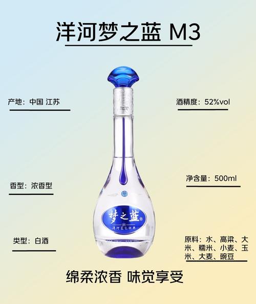 洋河富贵满堂酒价格_洋河梦之蓝怎么样_洋河梦之蓝型号推荐