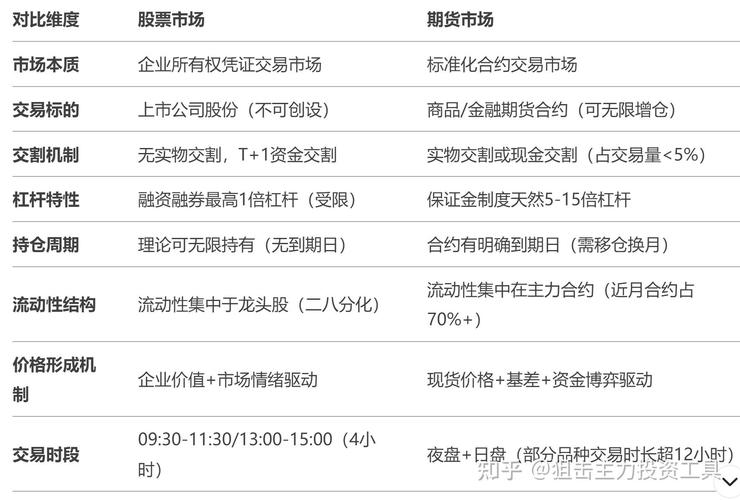 股票挂牌是什么意思_挂牌不是上市_新三板与产权交易所区别