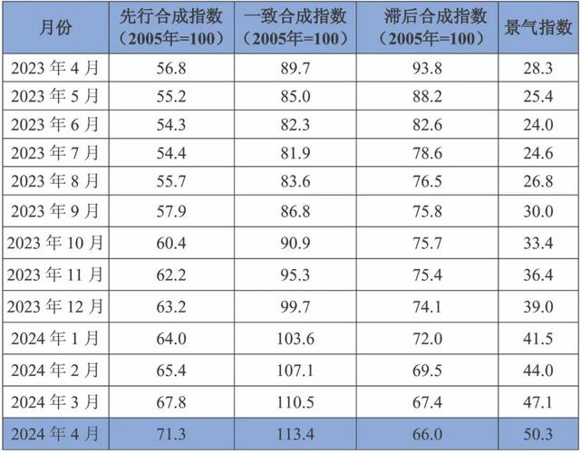 期货伦铝行情投资价值咋分析？多因素考量及技术指标解读