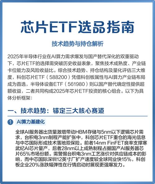 2026年A股ETF投资策略 核心卫星配置方案 新质生产力主题ETF_2026年股票型基金买什么好
