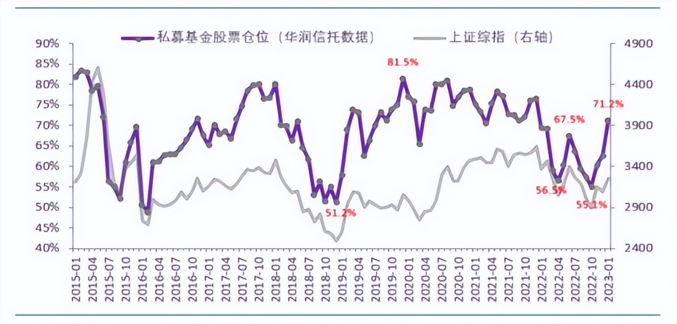 银行理财破净率情况_理财周报电子版_银行财富管理能力排名
