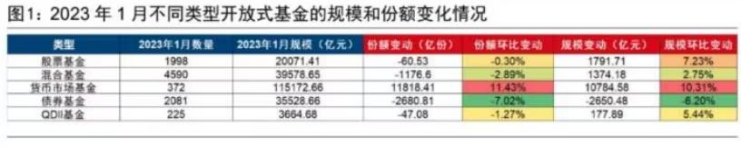 银行理财破净率情况_银行财富管理能力排名_理财周报电子版