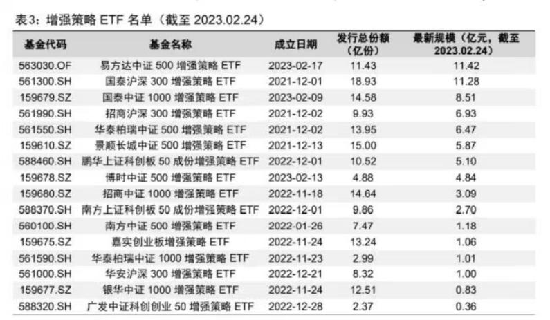 银行理财破净率情况_理财周报电子版_银行财富管理能力排名