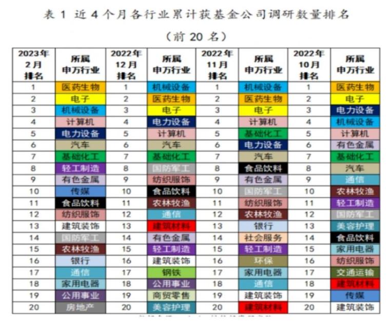 理财周报电子版_银行财富管理能力排名_银行理财破净率情况