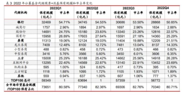 银行理财破净率情况_银行财富管理能力排名_理财周报电子版