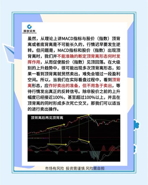 MACD指标实战应用_期货铝期货macd技术指标分析_铁矿石2405合约MACD分析