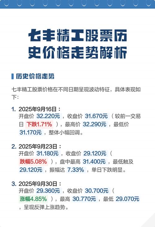 中文在线股价上涨驱动因素_中文在线股价历史最高点_股票中文在线的最高股价