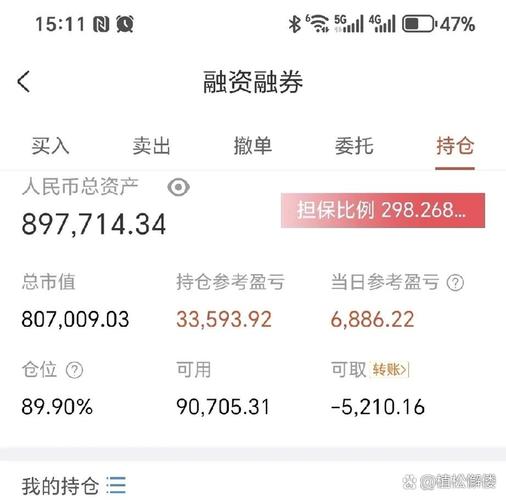 股票投资中指数作用大，中小投资者该关注哪些指数？