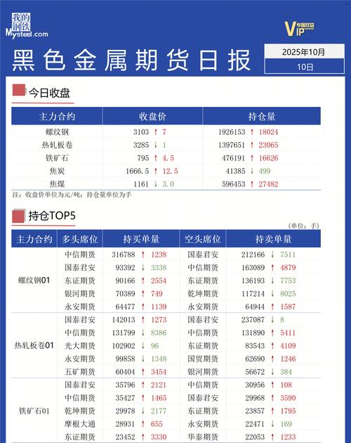 钢铁业受价格波动影响大，凌钢股份拟开展期货套期保值业务