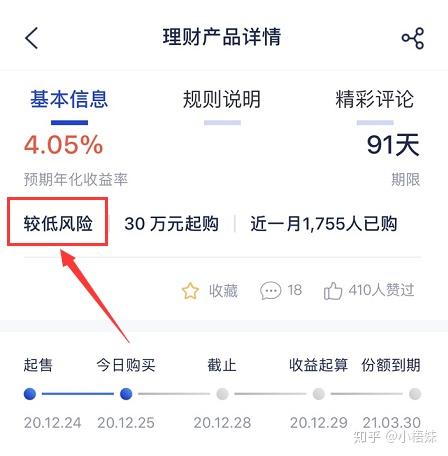适合初学者的理财方式_新手理财入门基础知识_理财资产配置方案
