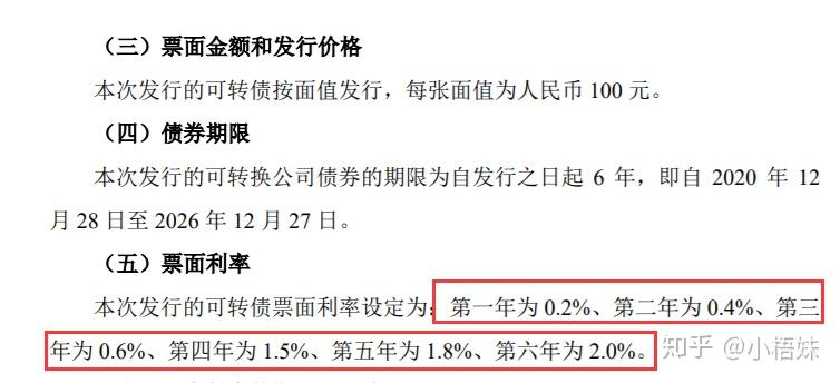 适合初学者的理财方式_理财资产配置方案_新手理财入门基础知识