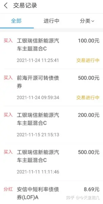 理财小白基金入门_理财资产配置方案_基金投资技巧分享