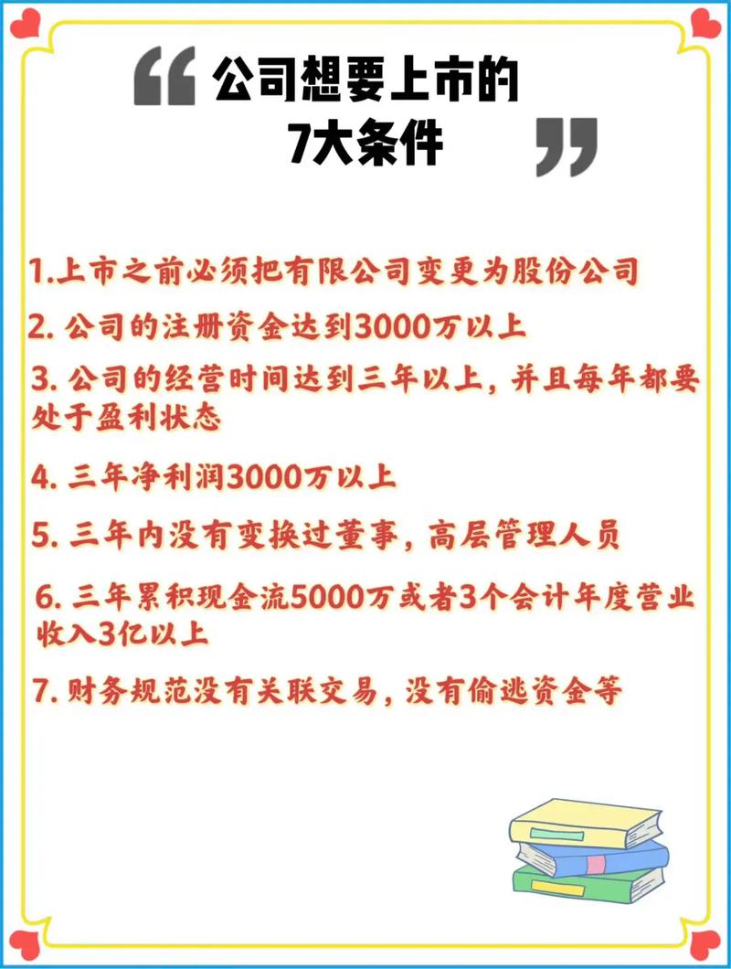 企业融资上市条件全解析！这些要求你必须知道