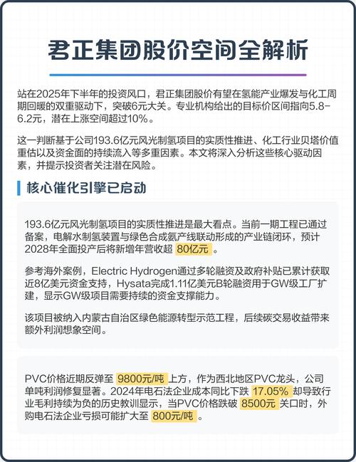 君正集团股票千股千评_君正集团多元化业务布局_君正集团化工能源金融投资分析