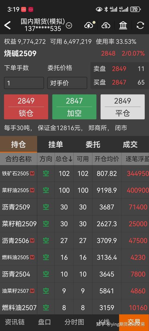 黄金期货模拟交易软件_期货模拟交易系统创富金融_2025年黄金期货模拟交易APP排行榜