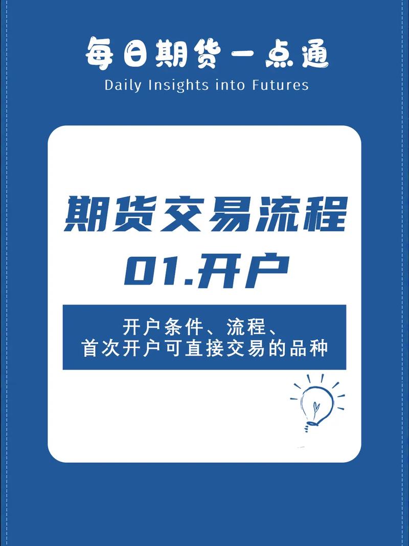 东方证券期货·智达APP：全品种期货开户交易及一站式理财服务