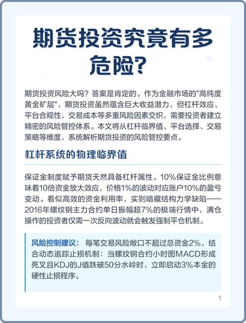 期货合规重要性_期货市场合规性要求_期货合规工作如何